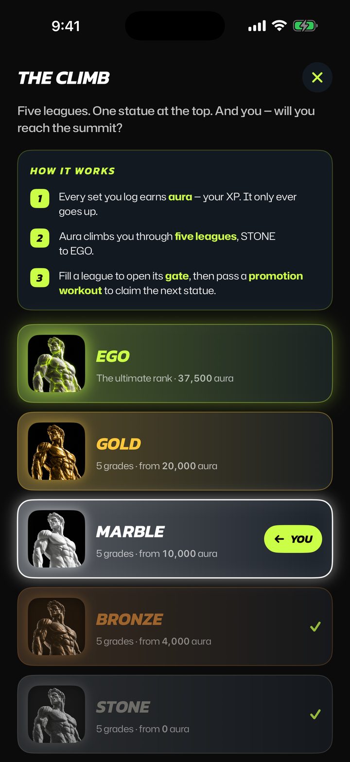 EGON — The Climb, five leagues from Stone to Ego